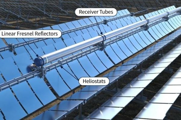 linear fresnel csp system.jpg